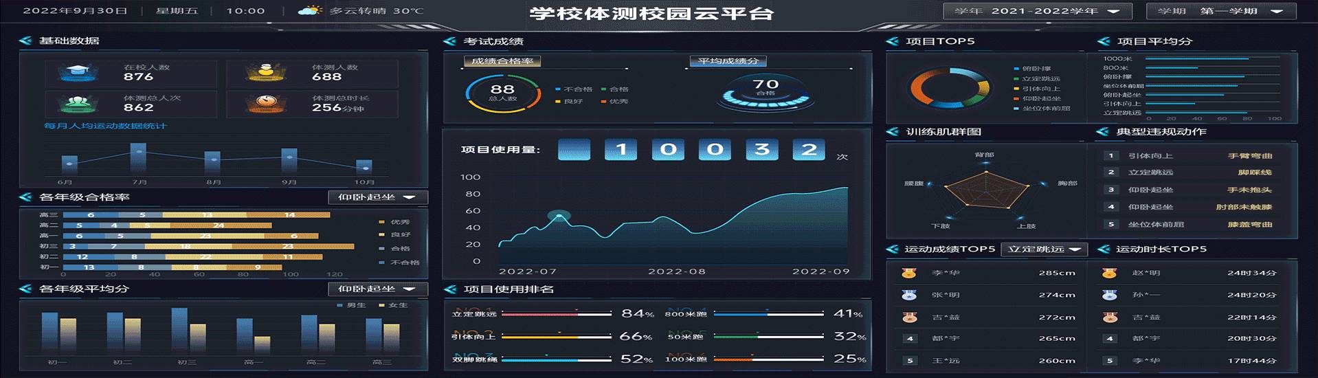 世界杯足球管理平台 世界杯足球管理平台